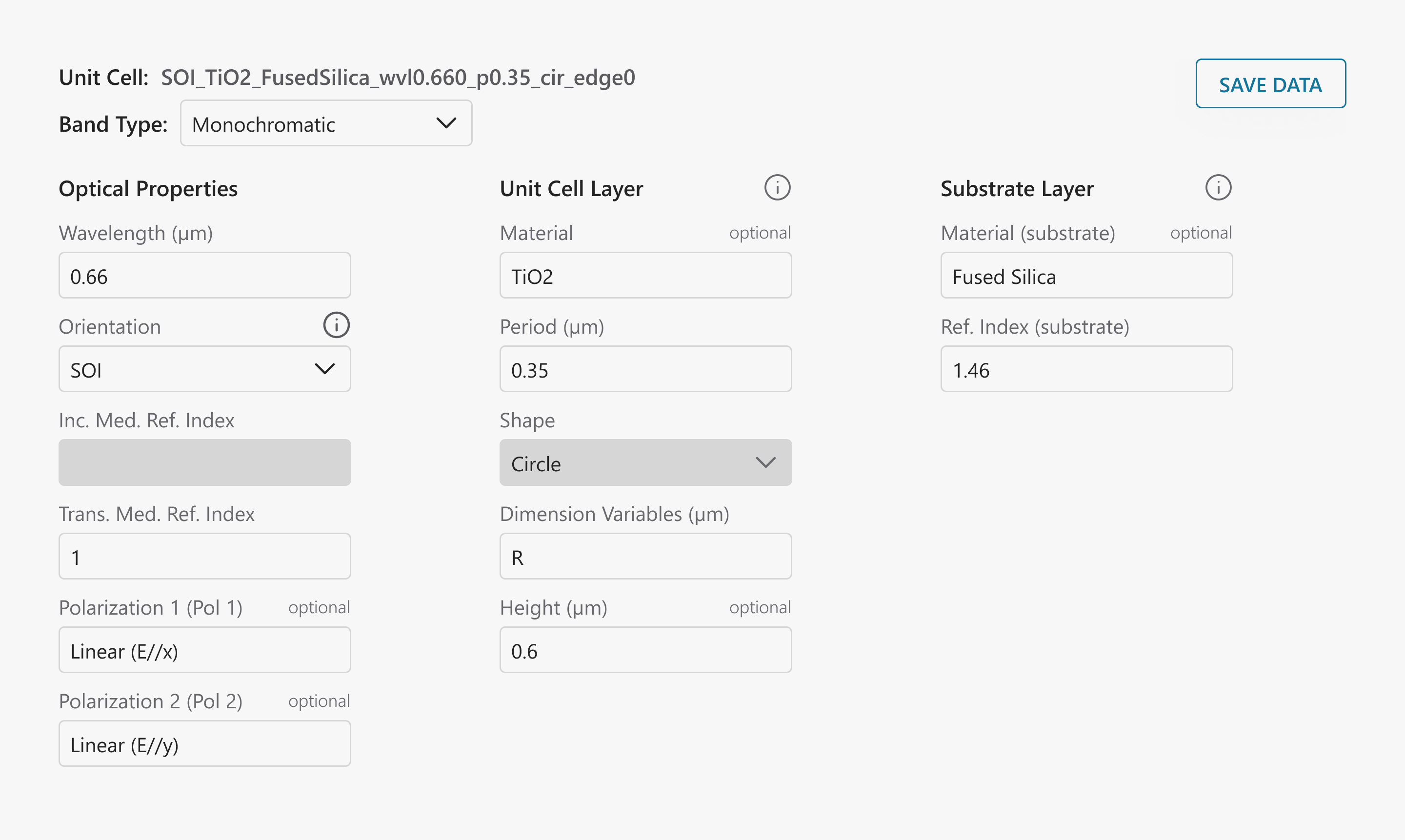 SMD PRO Unit Cell data details
